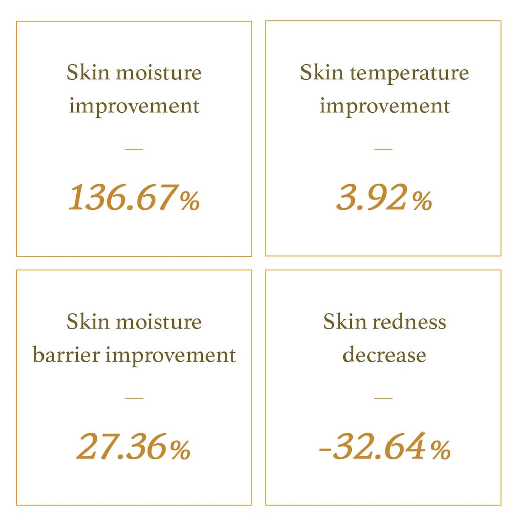 [ImFrom] Pear Serum - 50ml