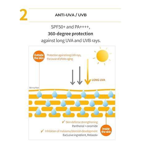 [Laneige]  Radian-C Suncream 50ml (SPF50+)