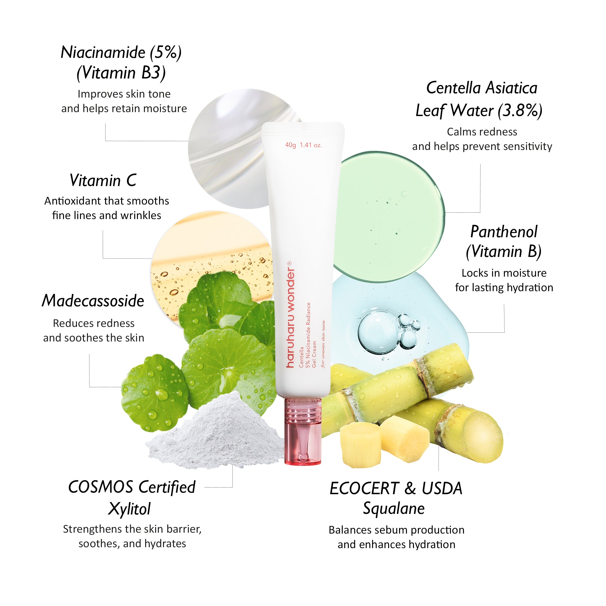 [haruharuwonder] Centella 5% Niacinamide Radiance Gel Cream - 2size